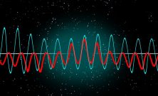 Vibrasjonsmåling i bygg- og anleggsprosjekter